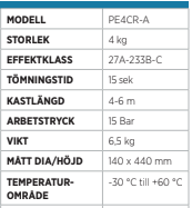CGS brandsläckare 4kg egenskaper