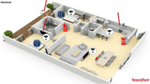 brandskydd i hemmet e-learning