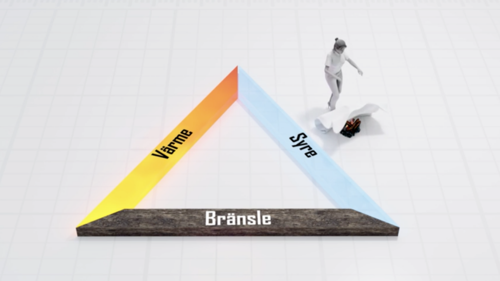 brandutbildning e-learning