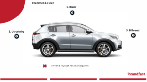 brandutbildning online