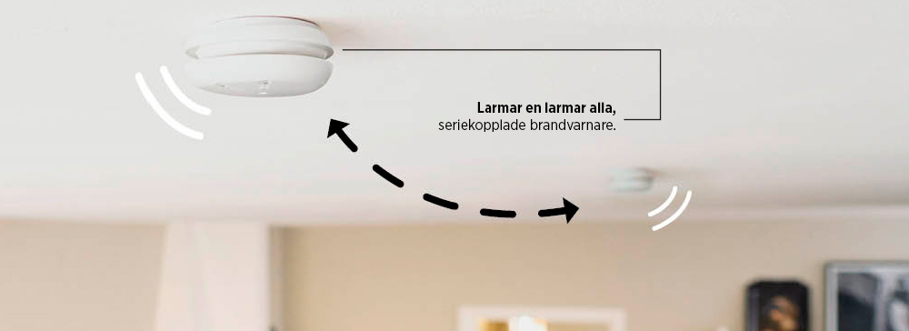 brandvarnare pebble link